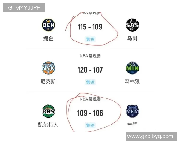 勇士与马刺对决前瞻分析及比赛结果预测一览